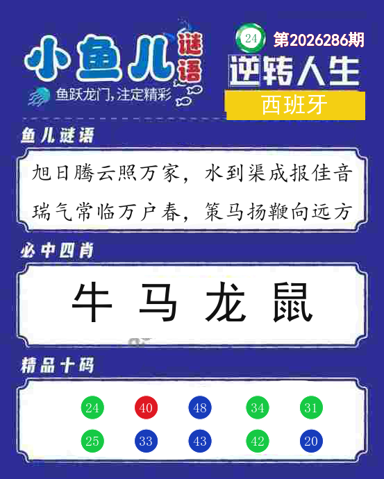 香港新彩挂牌